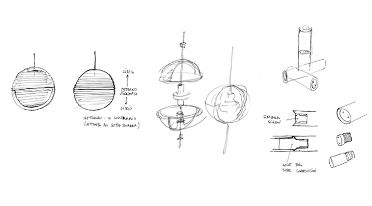 Sketches of the Algorithm collection by Toan Nguyen