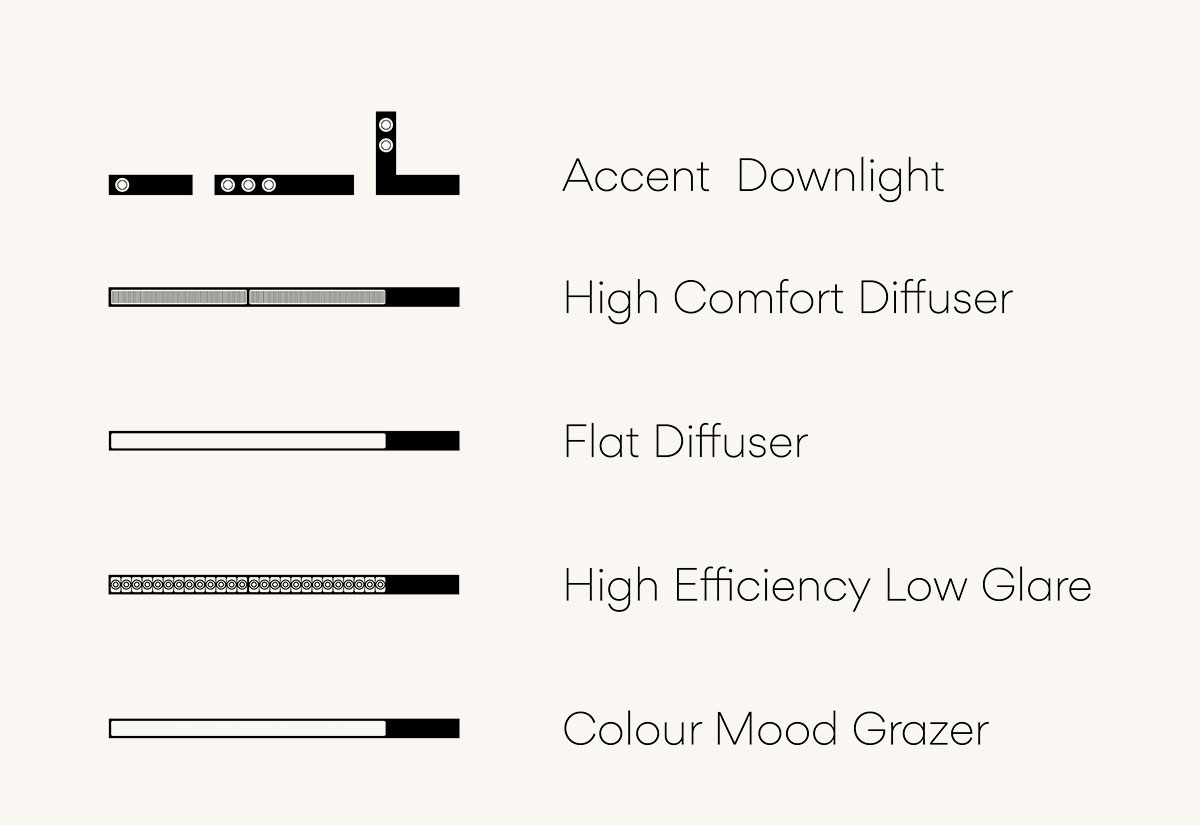 Vibia The Edit - Introducing Offset