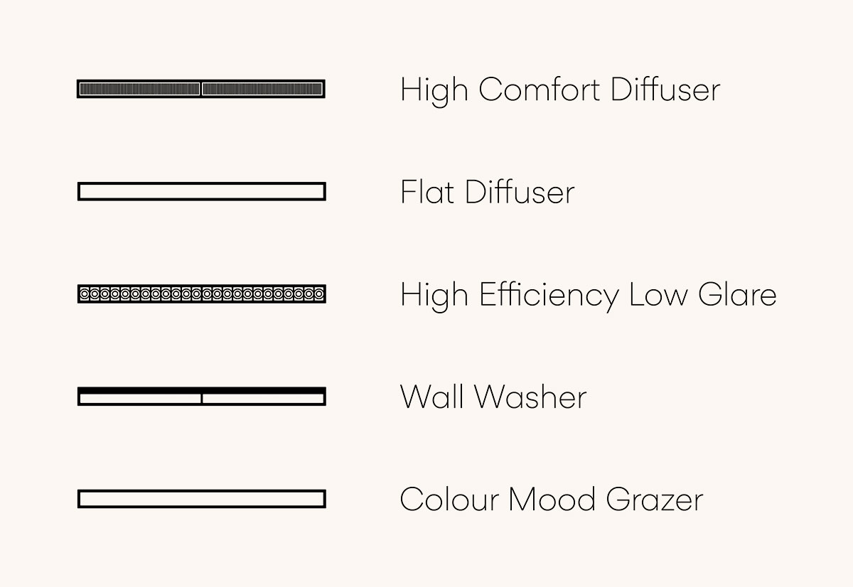 Vibia The Edit - Emotional Light - Line