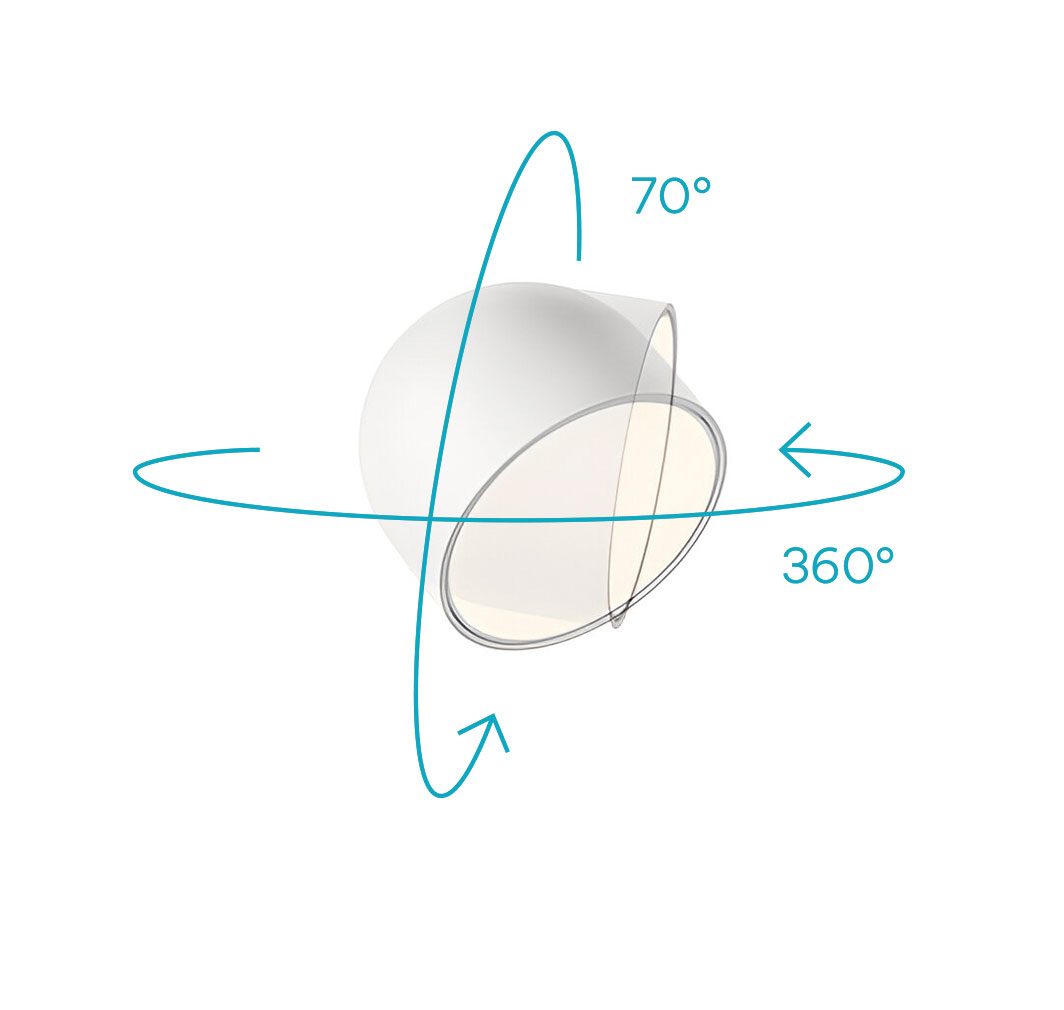 Vibia The Edit - Plusminus Solo wall