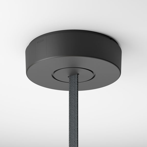 Surface Canopy